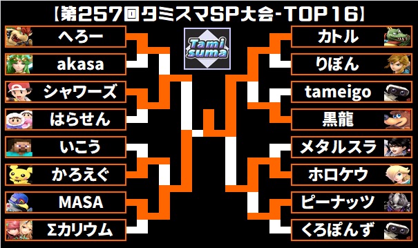 スマブラspさん 最弱キャラが大規模な大会でうっかり優勝してしまう 二の三サイト